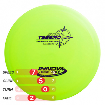 Teebird fairway driver disc golf innova disc star plastic plastico