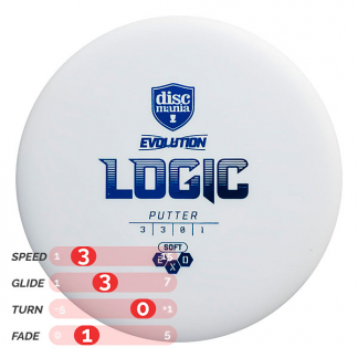 Logic putter aproach soft exo plastic discmania evolution line deporte sport kirola material disc golf